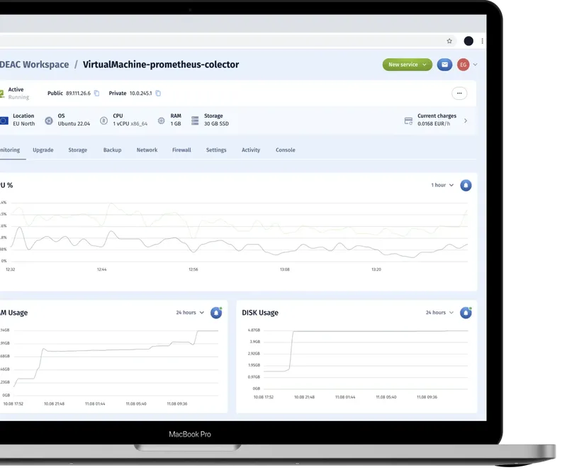 myDelska Virtual Machine Use Cases