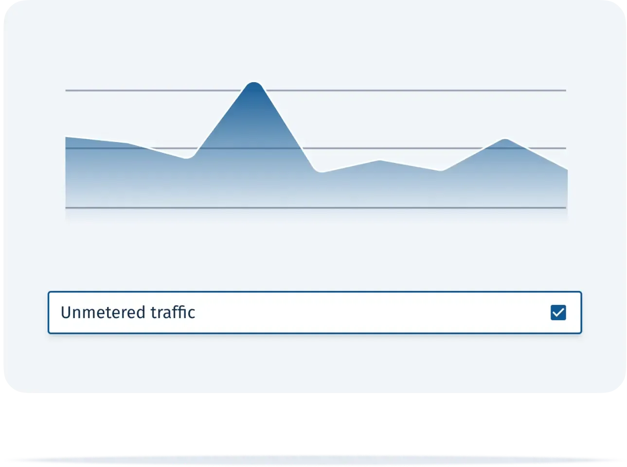 myDelska Unlimited traffic myDelska Unlimited traffic